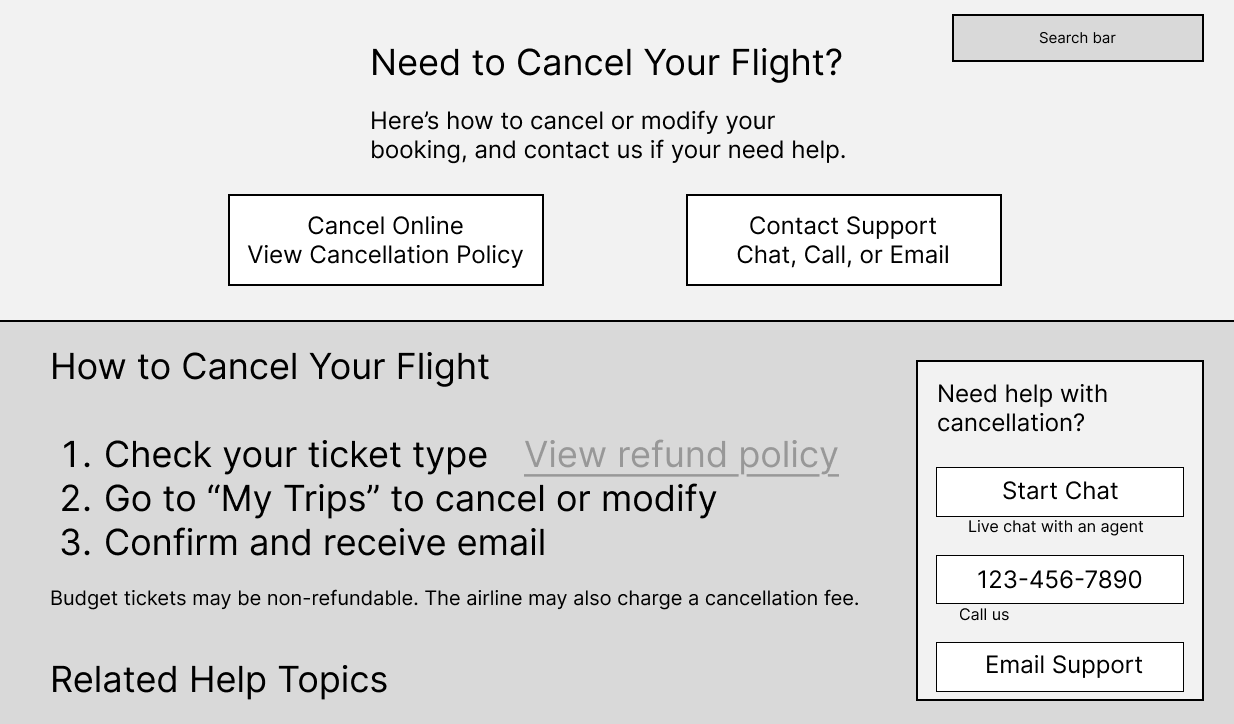 Wireframes showing tweaked homepage, help page, and cancellation support page.